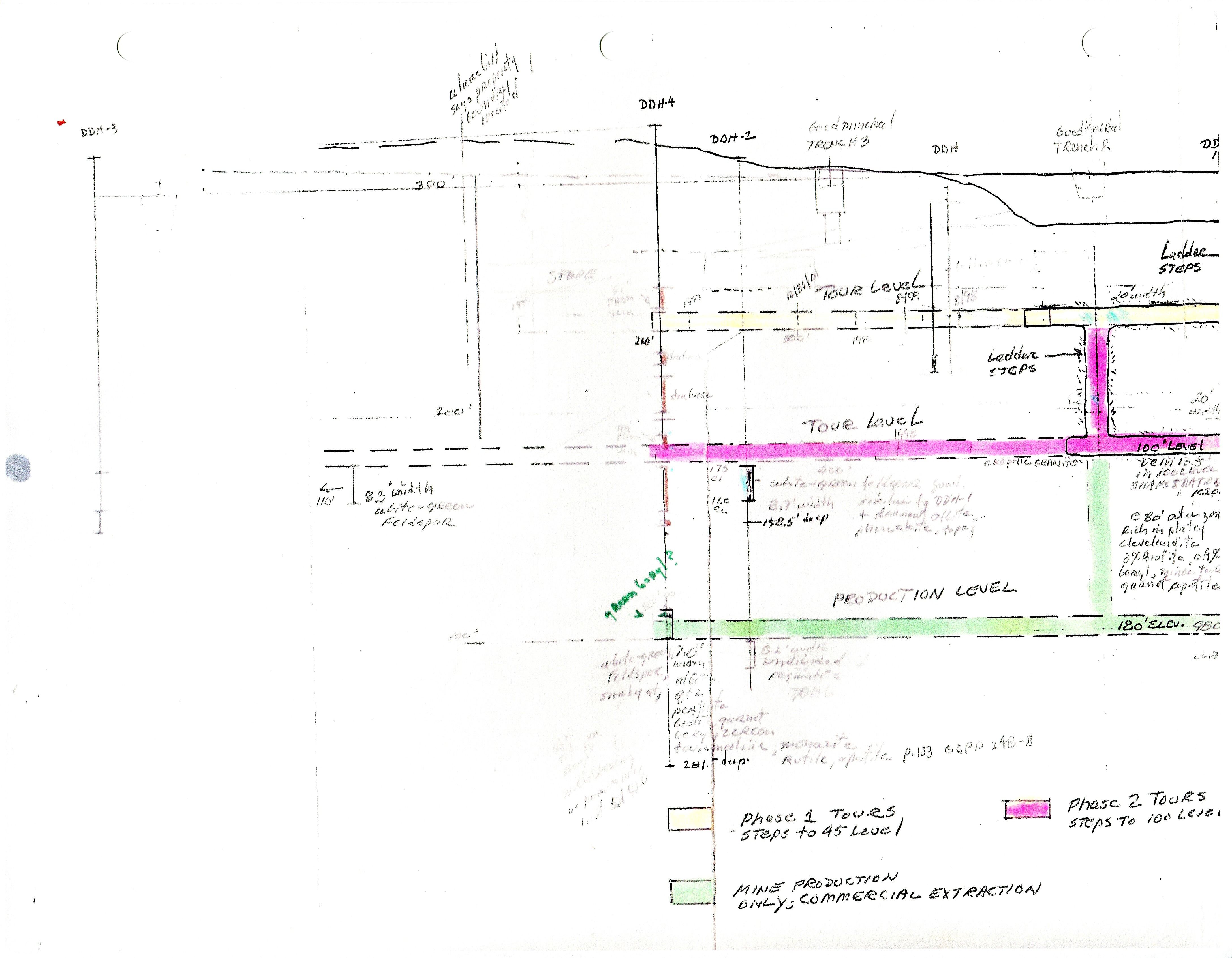core drill cross sections to 100 ft013